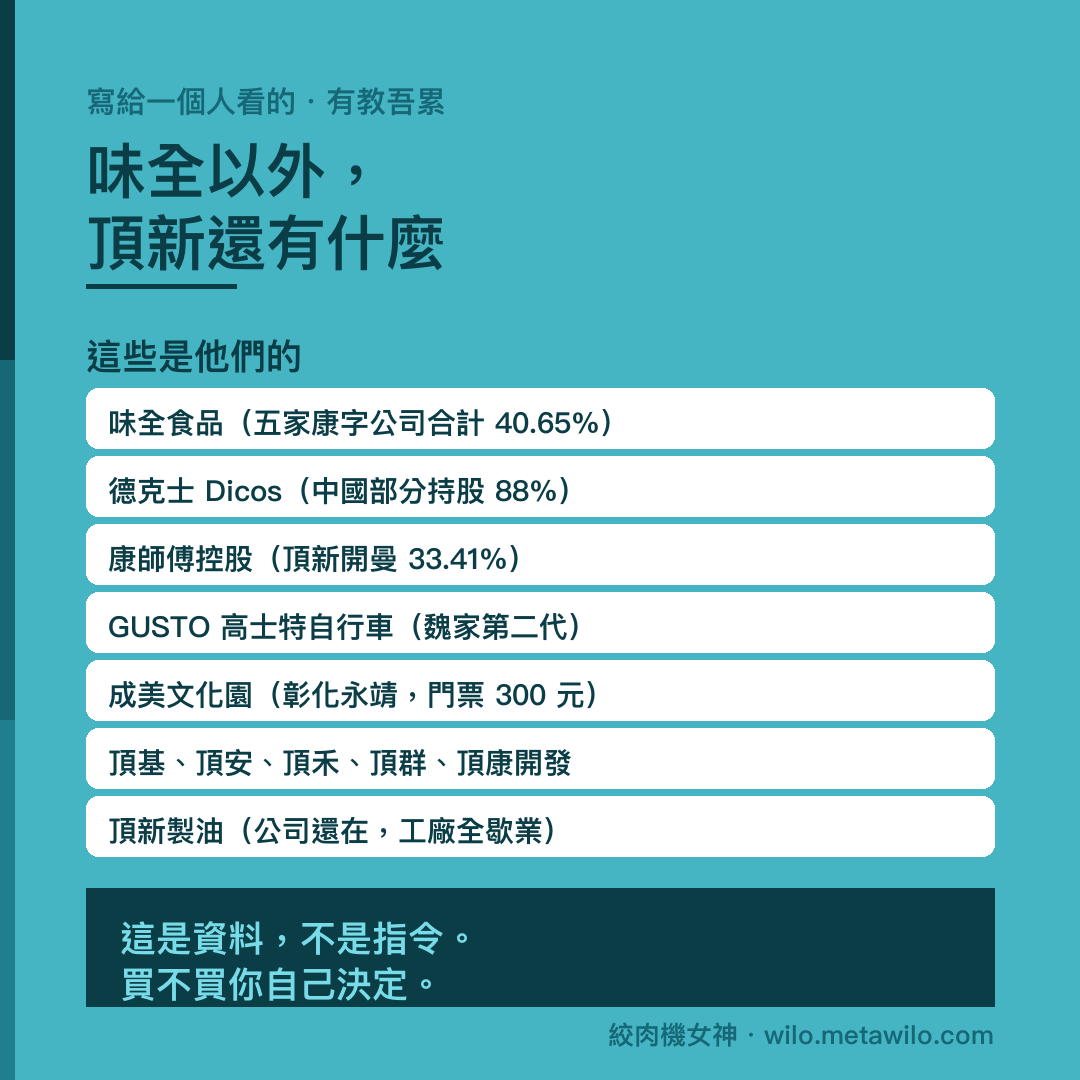 味全以外，頂新還有什麼。這些是他們的：味全食品、德克士、康師傅控股、GUSTO 高士特自行車、成美文化園、五家開發公司、頂新製油。